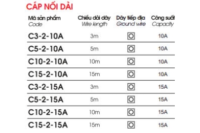 Cáp nối dài 15A