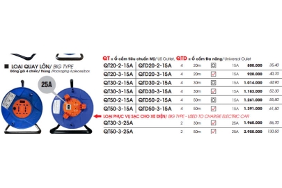 Ổ Cắm Rulo LiOA 20M QT20-2-15A