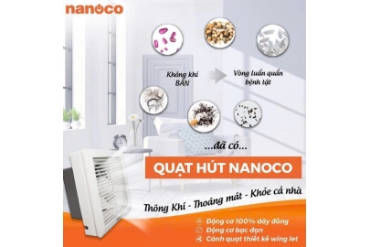 Quạt hút gắn tường 1 chiều Nanoco NWV2520 - 31W