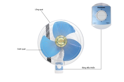 Quạt treo tường Pana F-409U - 3 cánh Xanh/Vàng kim