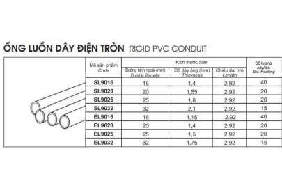 EL - Ống luồn dây điện tròn PVC