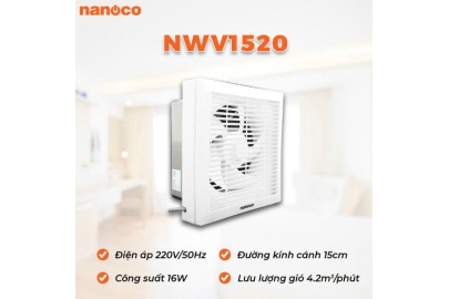 Quạt hút gắn tường 1 chiều Nanoco NWV1520 - 16W