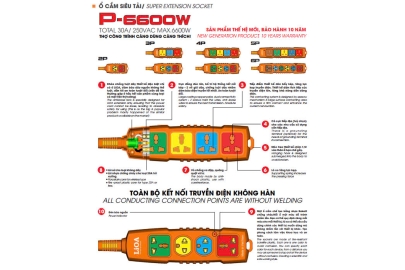 Ổ CẮM SIÊU TẢI CÓ DÂY ĐA NĂNG 5P-3M/2-15AN