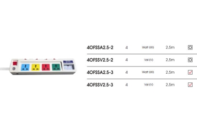 Ổ CẮM LIOA 4OFSSA2.5-2 -  4 LỖ 3 CHẤU ĐA NĂNG CÔNG SUẤT LỚN 