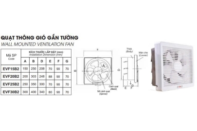 EVF20B2 - Quạt thông gió gắn tường 30W