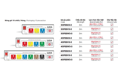 Ổ cắm kéo dài trung tâm 4OFSS 3M