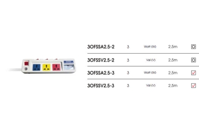 Ổ CẮM LIOA 3OFSSA2.5-2 -  3 LỖ 3 CHẤU ĐA NĂNG CÔNG SUẤT LỚN 
