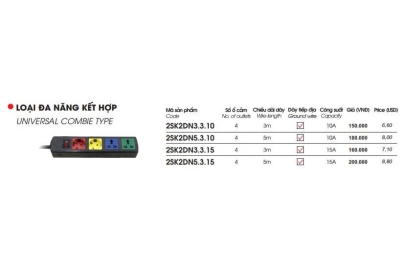 Ổ cắm 2SK2DN**** kéo dài cho xe điện & thiết bị sử dụng phích cắm châu âu