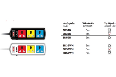 Ổ Cắm LiOA 3D32N 3 Lỗ đa năng Đen & Trắng