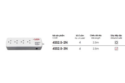 Ổ CẮM 4SS2.5-2N -  4 Lỗ cắm 3 chấu thường